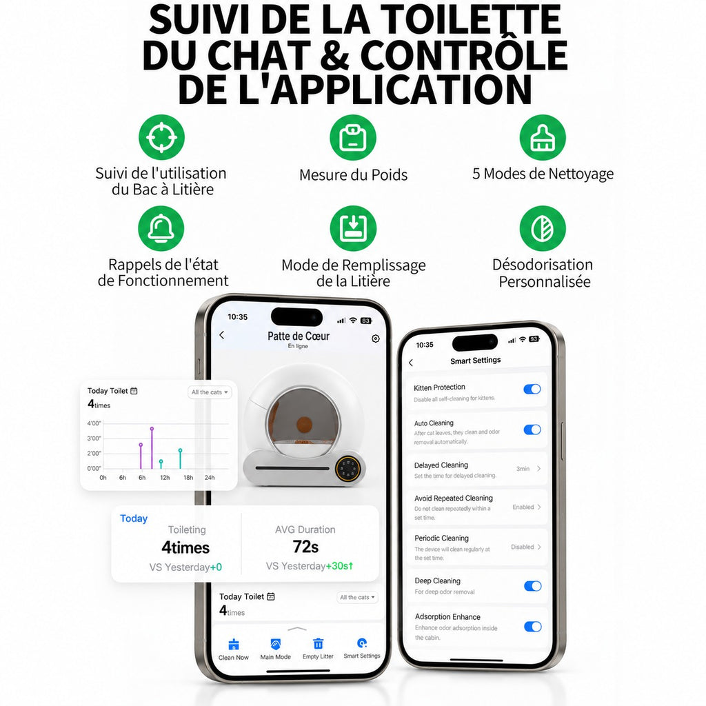 Suivi des passages du chat dans l'application de la litière L'Essentielle