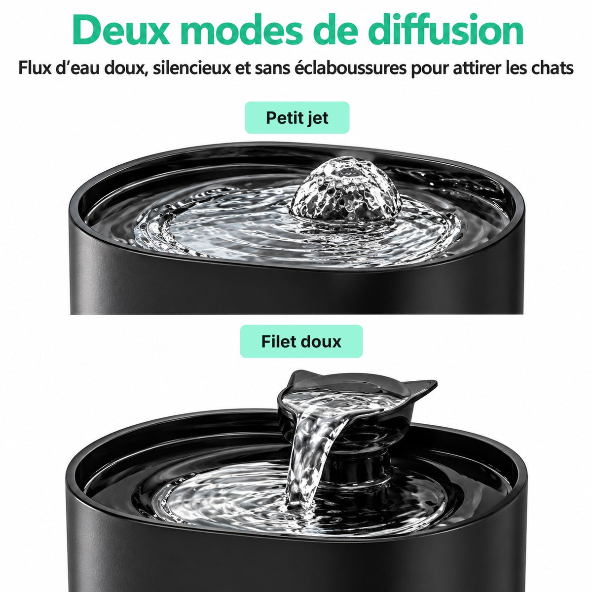 Deux modes d'écoulement de la fontaine Ronron : petit jet ou filet doux